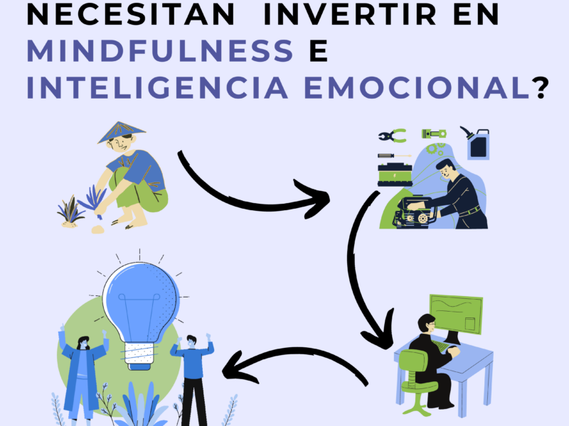 ¿Por qué las empresas necesitan invertir en Mindfulness e Inteligencia Emocional?